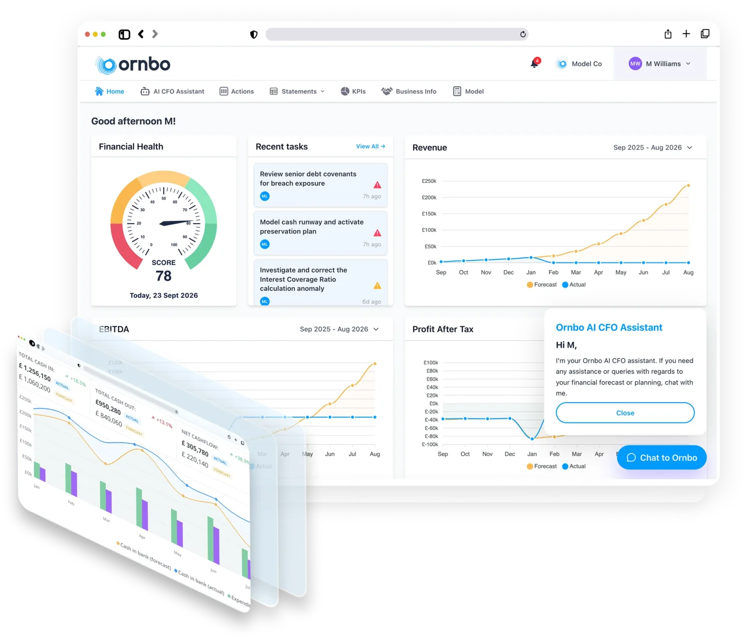 Ornbo financial forecasting dashboard showing P&L, cash flow and KPIs